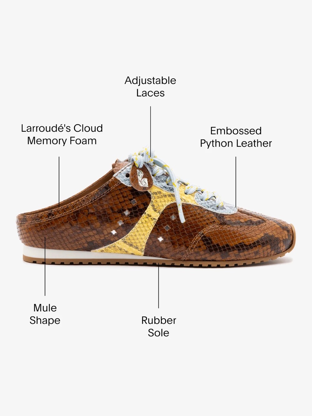 Larroude Stella Mule In Python Printed Leather - Picture 5 of 13